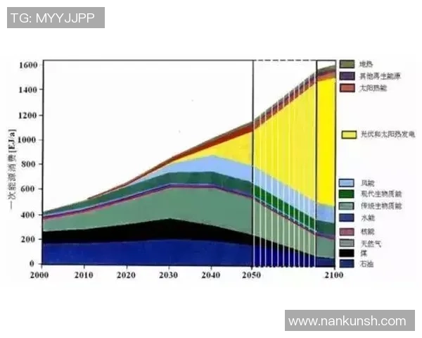 CSGO战队IG的转型之路与未来发展趋势深度解析