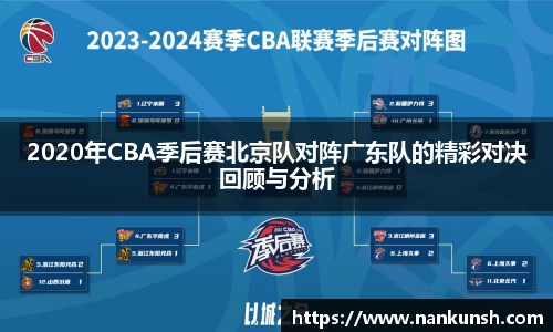 2020年CBA季后赛北京队对阵广东队的精彩对决回顾与分析